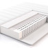 Матрас Luaro 200*200*20 от LINEAFLEX, LF.MT.RZ.62, 2-я фотография мини
